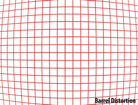 fisheye effect online|FisheyeGl Demo .